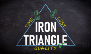 The Iron Triangle Explained